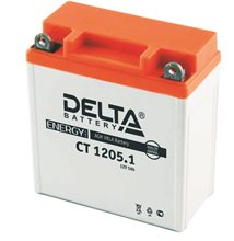 DELTA CT 1205.1