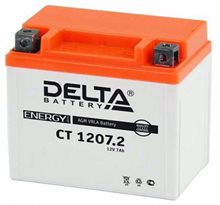 DELTA CT 1207.2